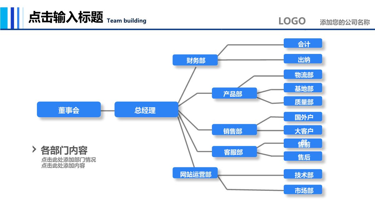 互联网企业商业计划书PPT模板_06