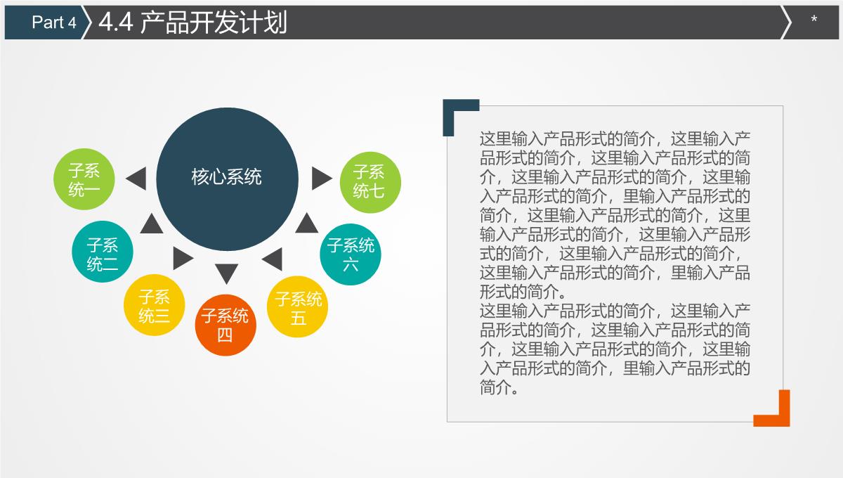 完整标准版商业计划书PPT模板_27