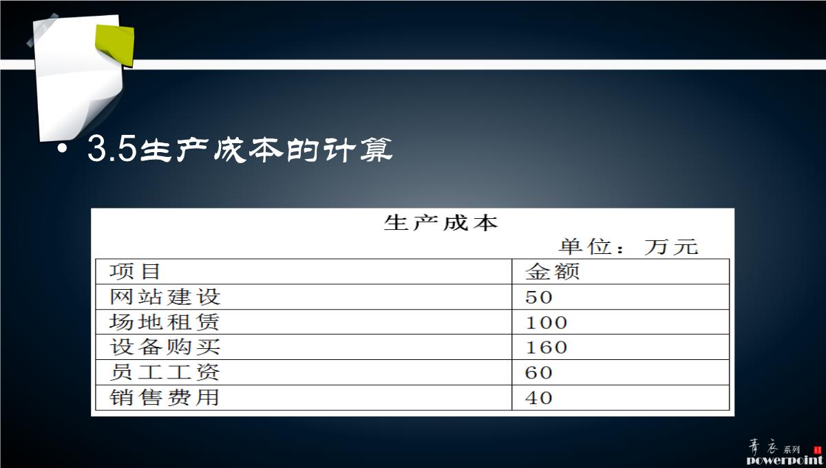 商业计划书PPT模板_53