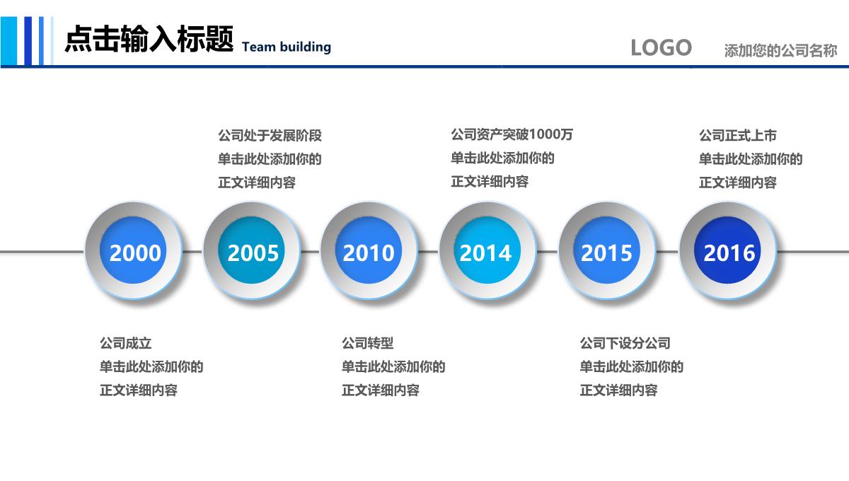 互联网企业商业计划书PPT模板_15