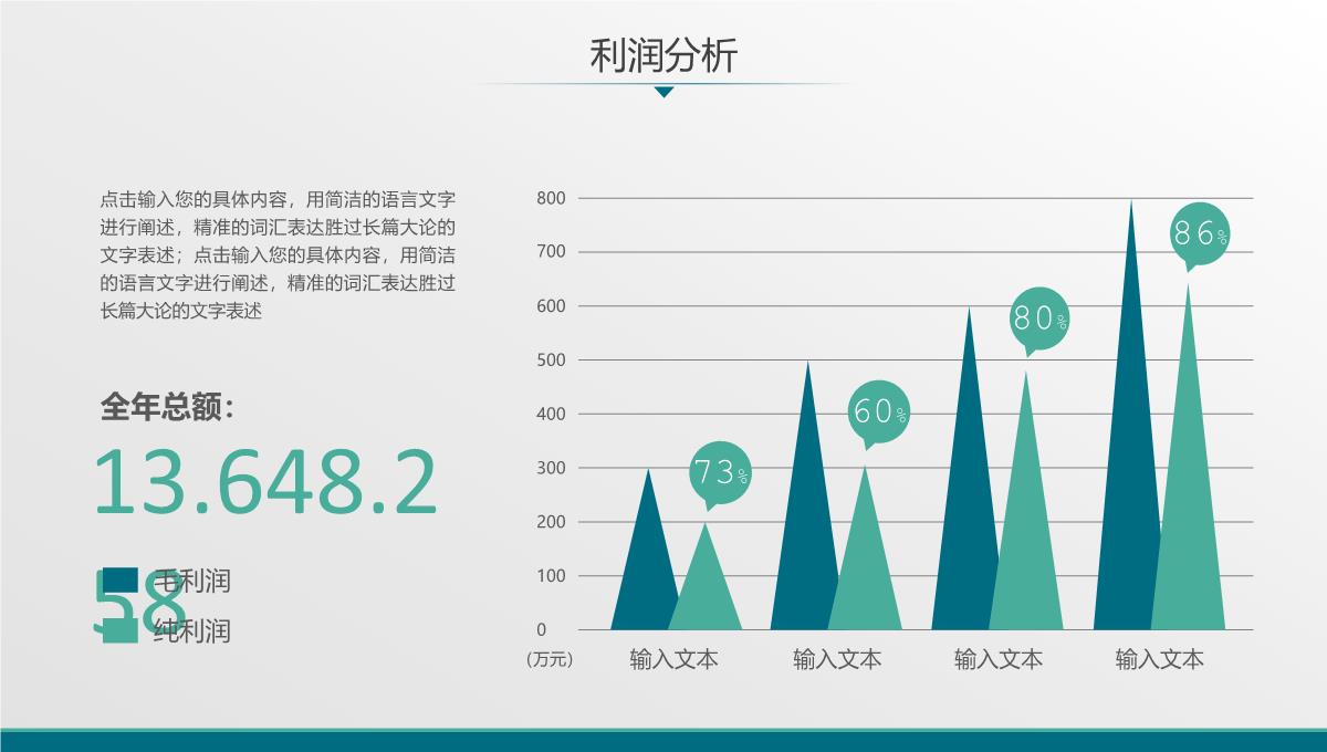 商业计划书行业竞争PPT模板_28