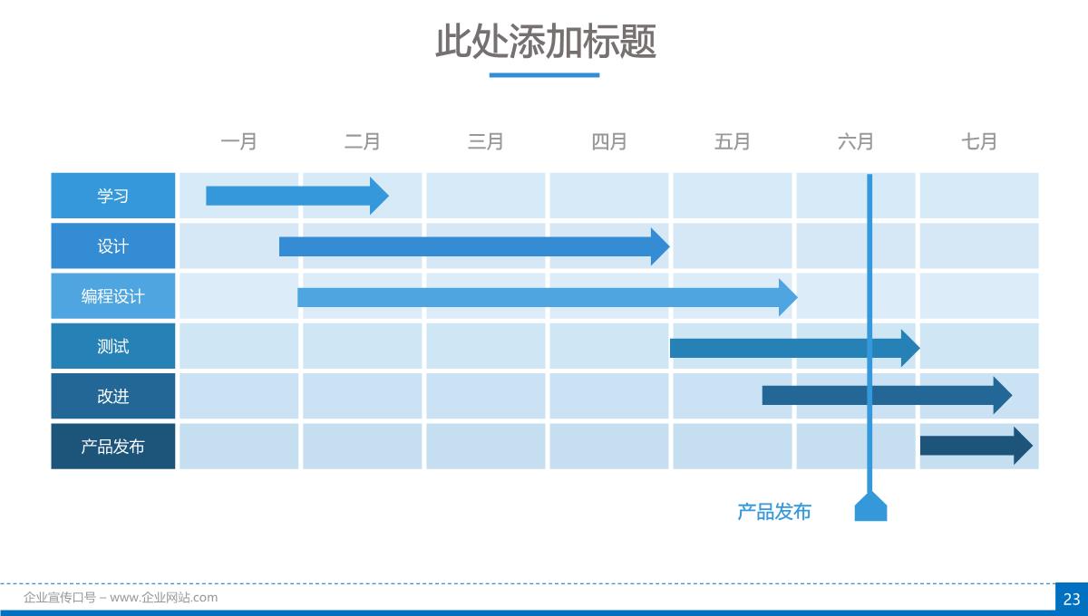 商务商业计划书PPT模板_23