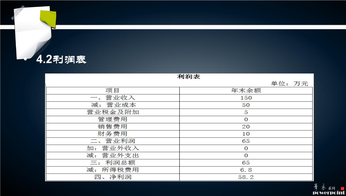 商业计划书PPT模板_59