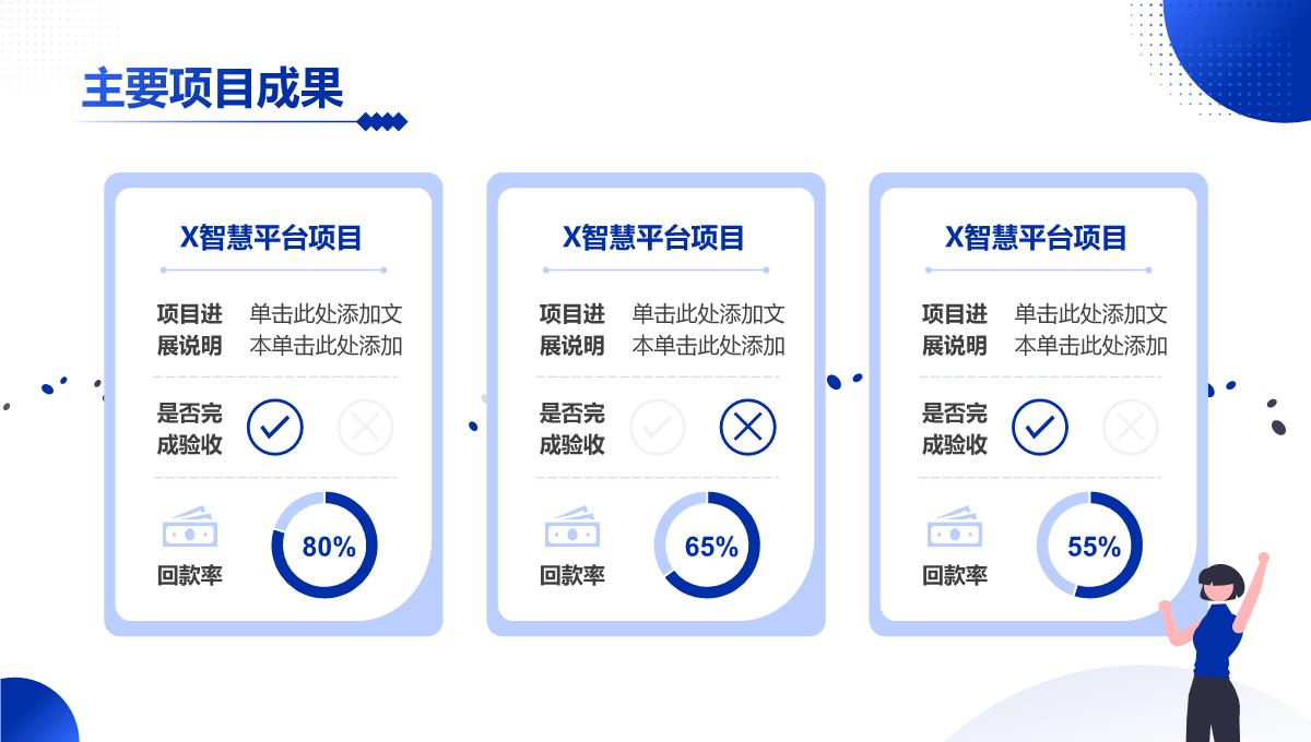 克莱因蓝插画风企业年终总结汇报PPT模板_07