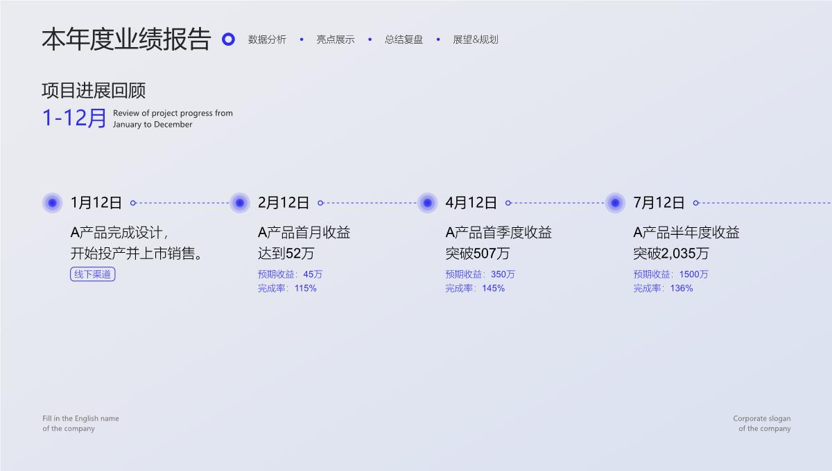 蓝紫简约清新通用商务汇报PPT模板_05