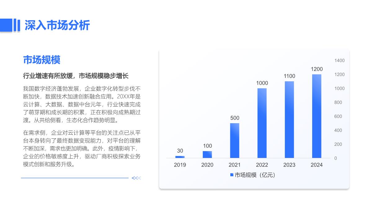 蓝色商务风IT行业年终总结汇报PPT模板_20
