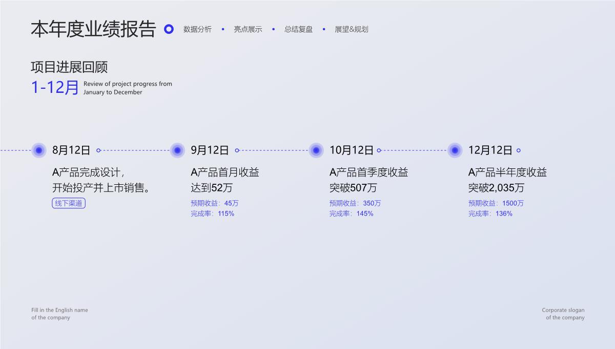 蓝紫简约清新通用商务汇报PPT模板_06