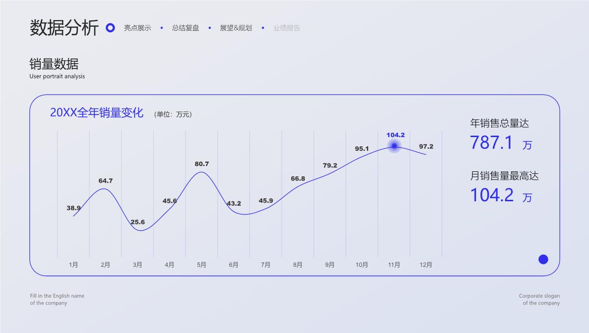 蓝紫简约清新通用商务汇报PPT模板_13