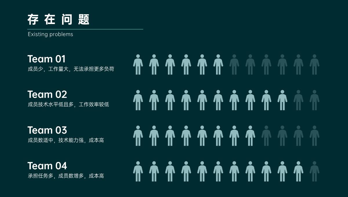 绿色简约风年终总结PPT模板_13