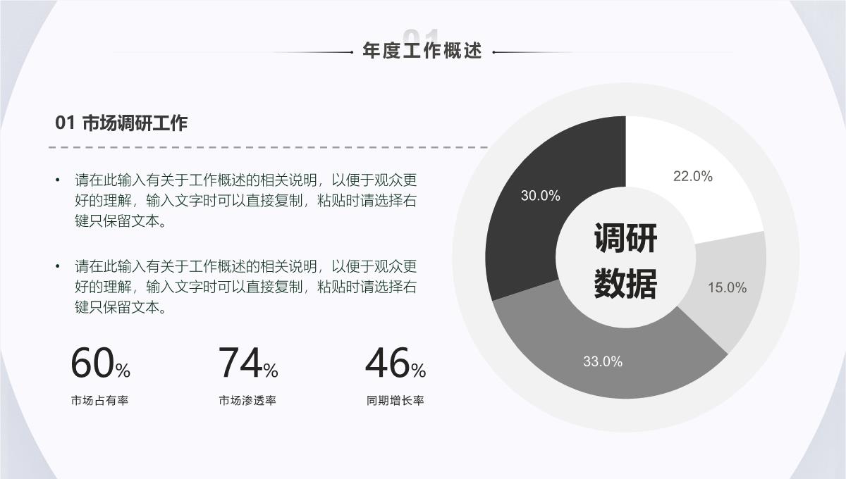 极简风年终总结工作汇报PPT模板_04