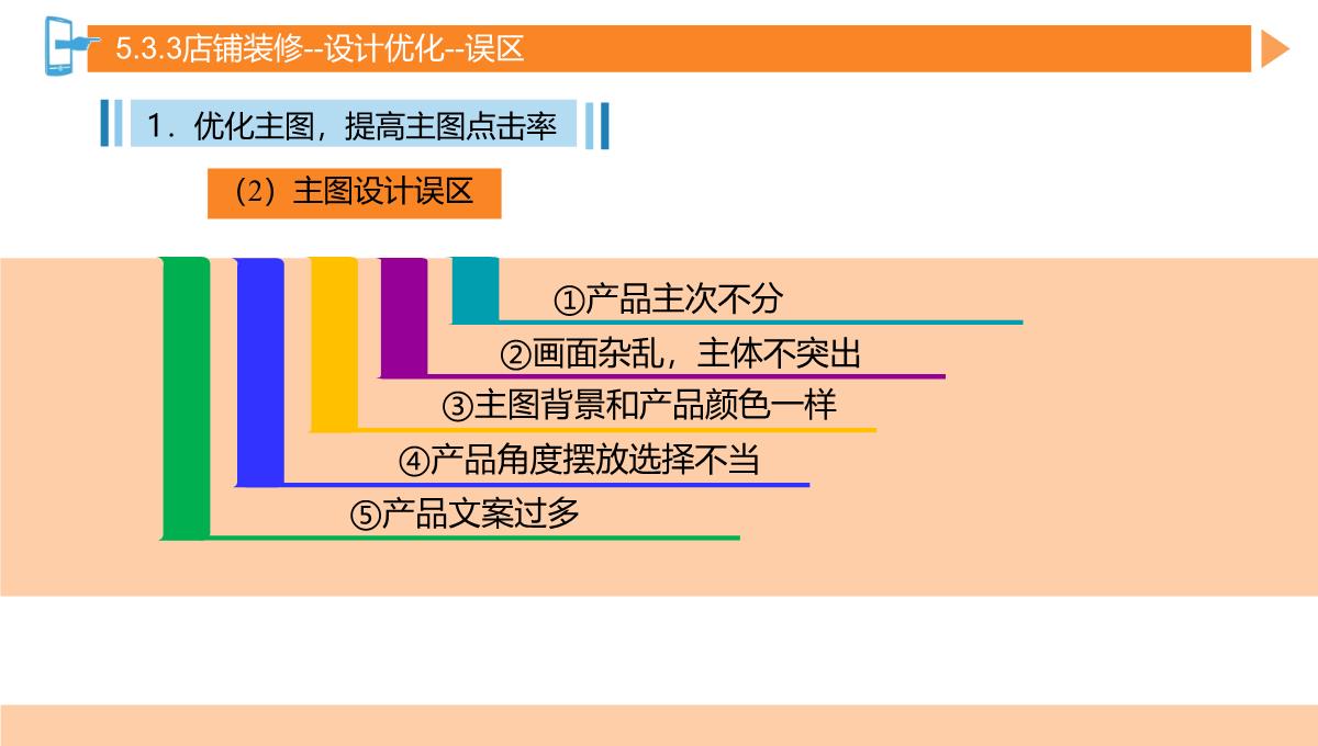 速卖通产品发布与店铺装修PPT模板_90