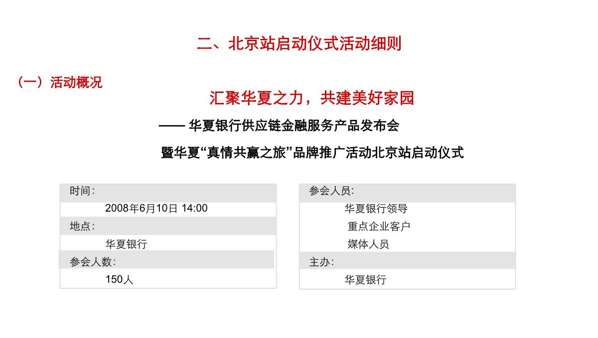 某银行供应链金融服务产品系列发布会暨华夏“真情共赢之旅”品牌全国推广活动策划方案PPT模板_11