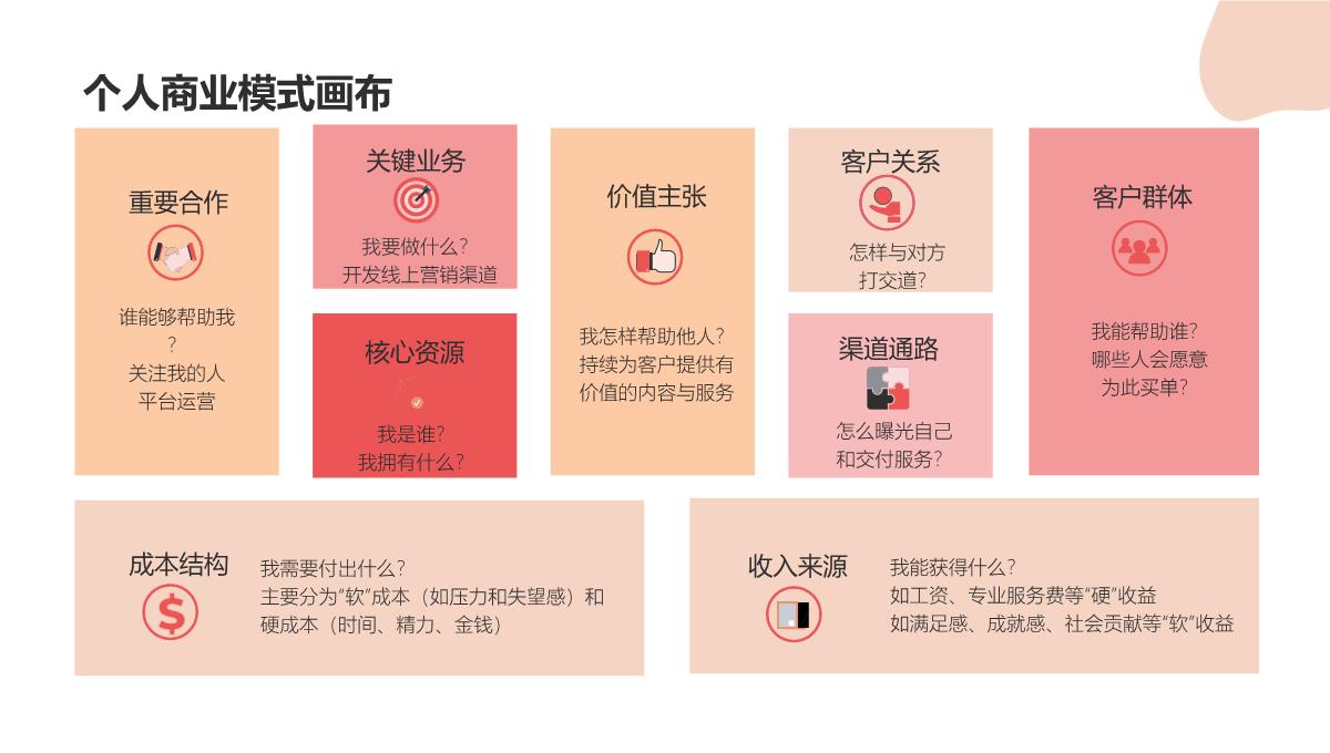 蓝色商务风行政部门上半年年终总结办公PPT (2)PPT模板_04