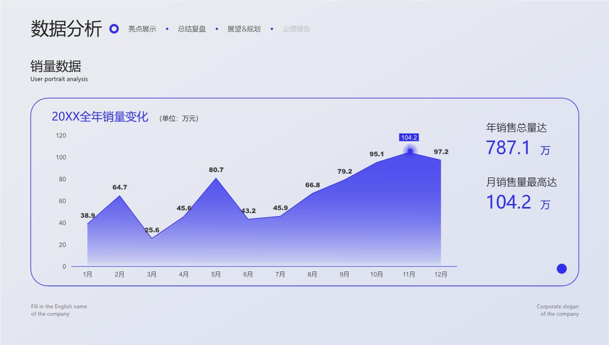 蓝紫简约清新通用商务汇报PPT模板_12