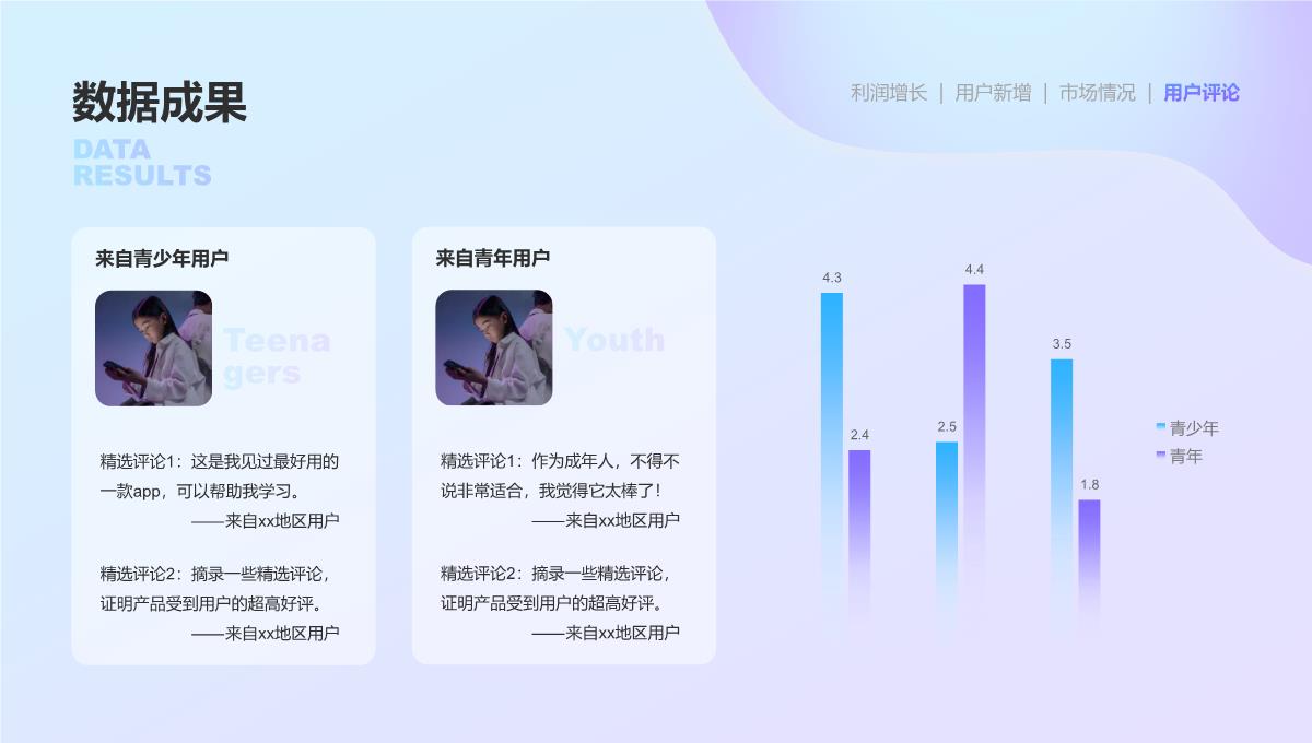 紫色简约互联网年终总结PPT模板_12