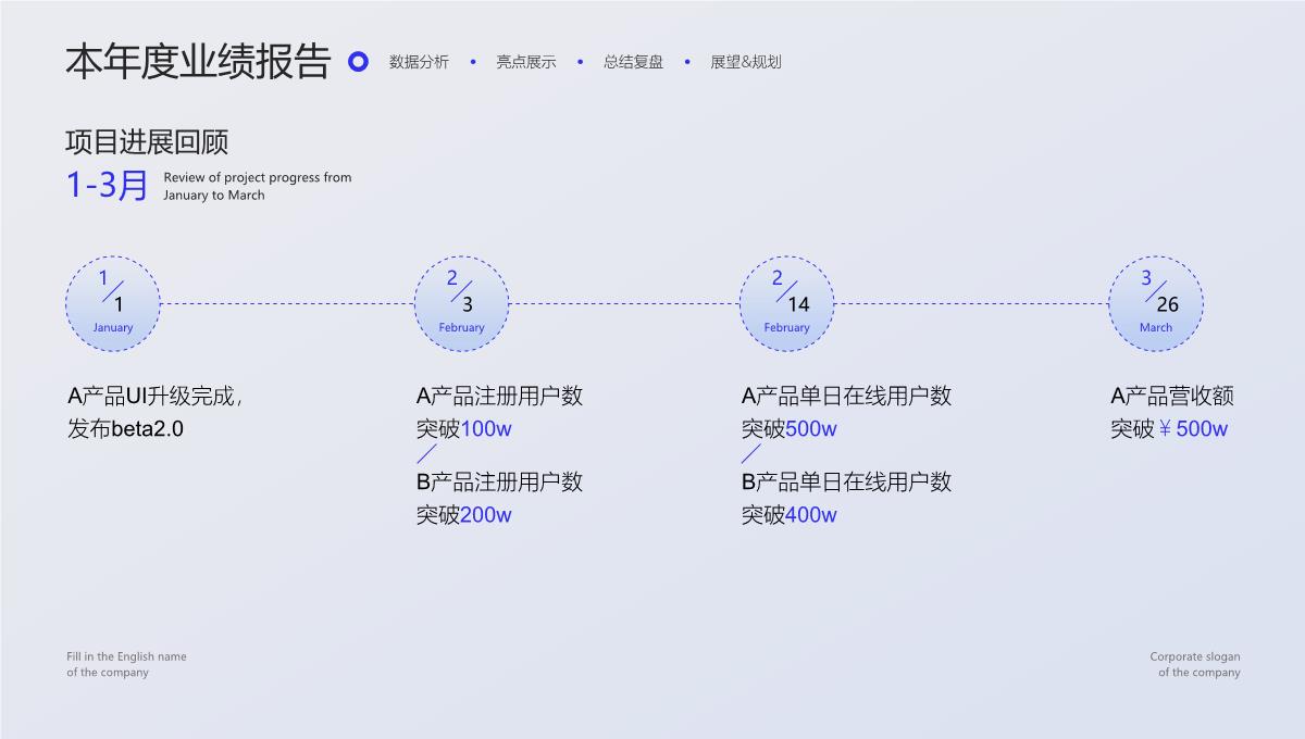 蓝紫简约清新通用商务汇报PPT模板_07