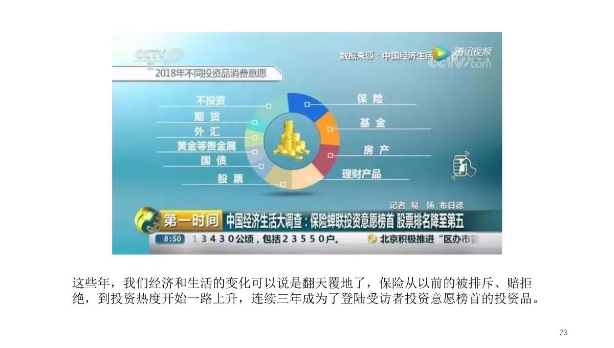 中国人寿鑫享金生产品发布会PPT精选文档PPT模板_23