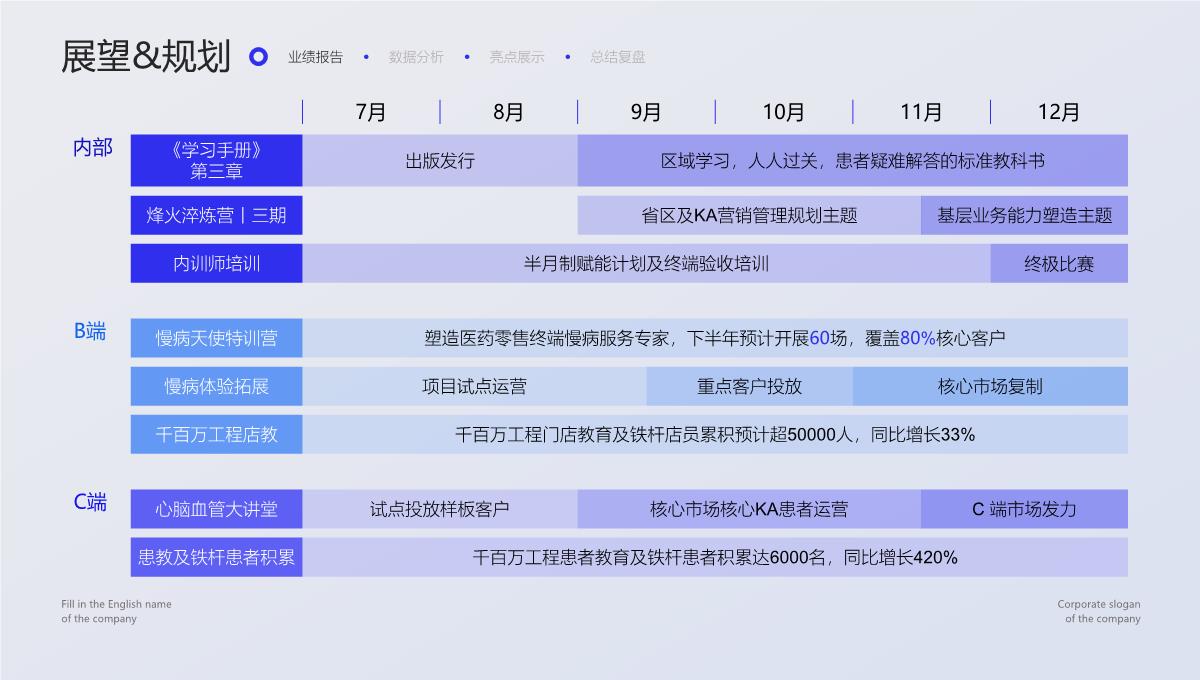 蓝紫简约清新通用商务汇报PPT模板_26