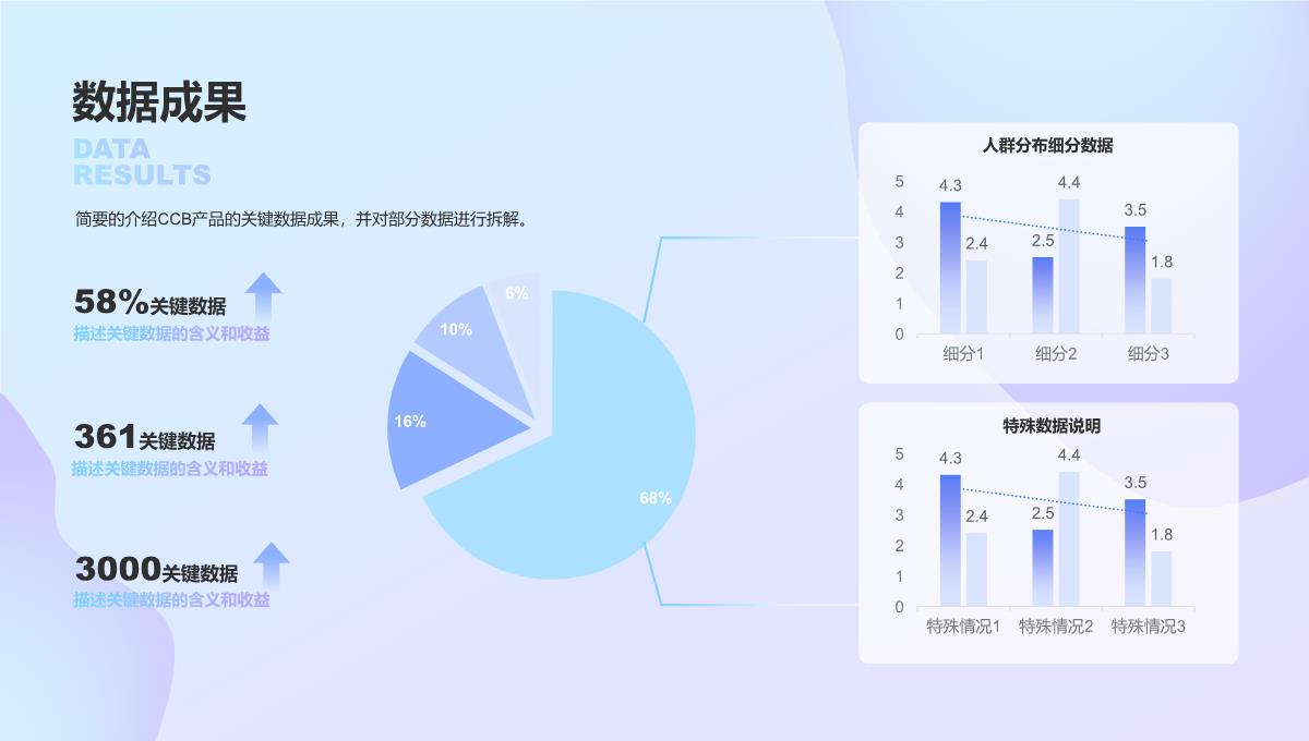 紫色简约互联网年终总结PPT模板_17