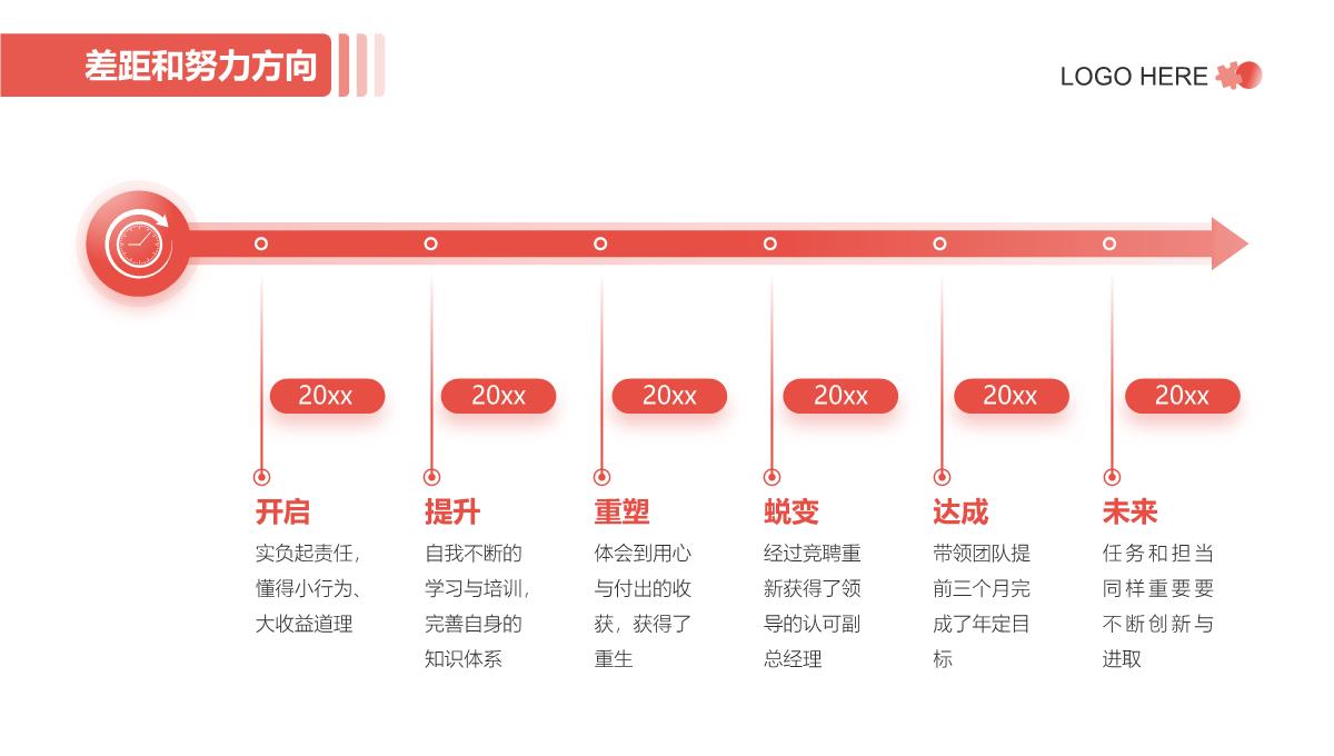 红色简约风年度工作总结PPT模板_21