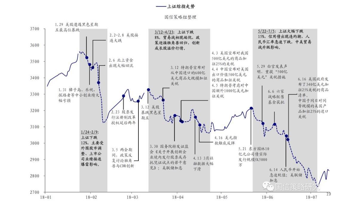 中国人寿鑫享金生产品发布会PPT精选文档PPT模板_19