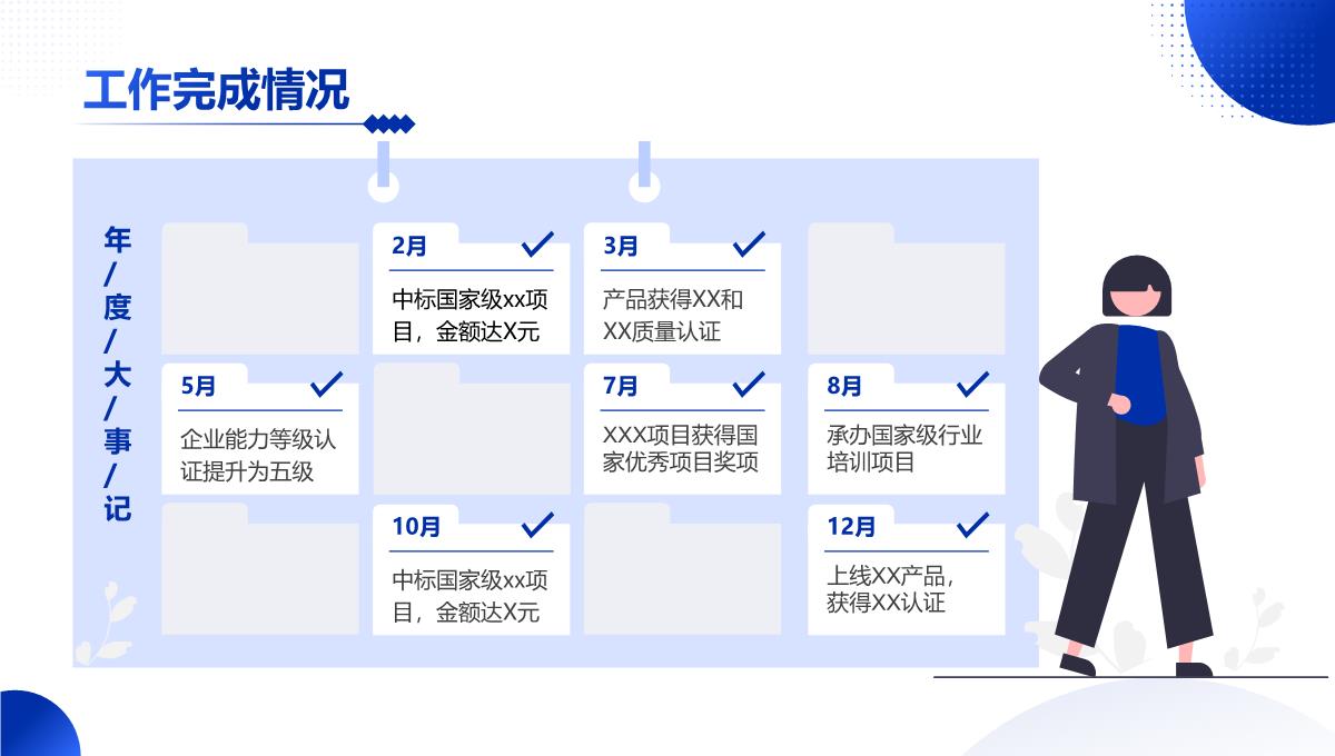 克莱因蓝插画风企业年终总结汇报PPT模板_05