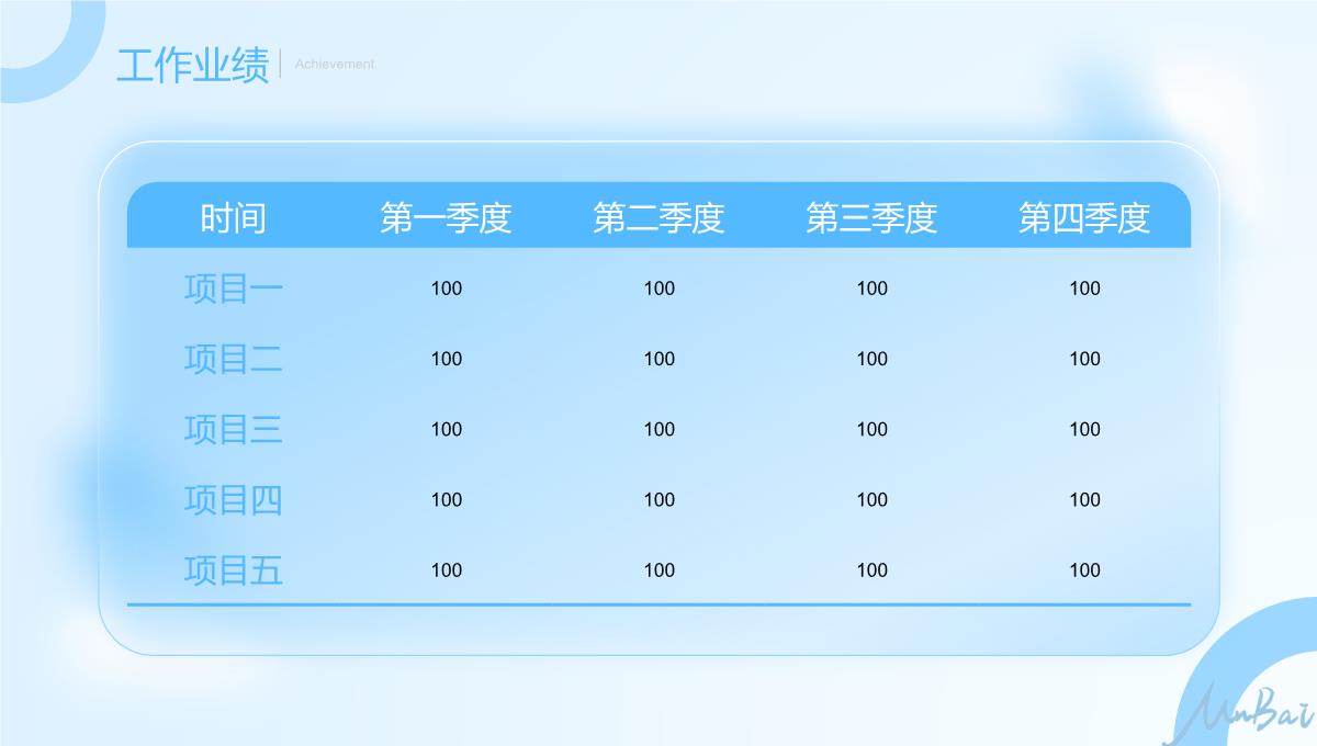 蓝色毛玻璃年终总结PPT模板_05