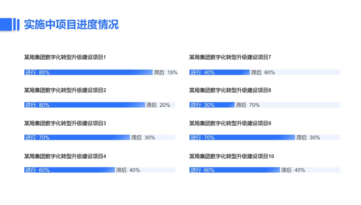 蓝色商务风IT行业年终总结汇报PPT模板_11