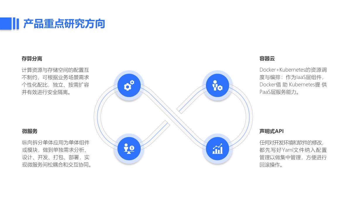 蓝色商务风IT行业年终总结汇报PPT模板_28