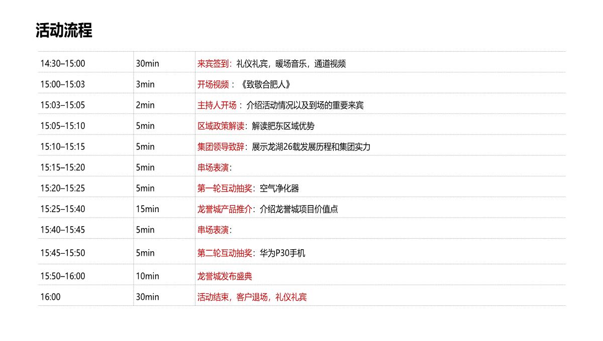 龙湖·龙誉城产品发布会PPT模板_19