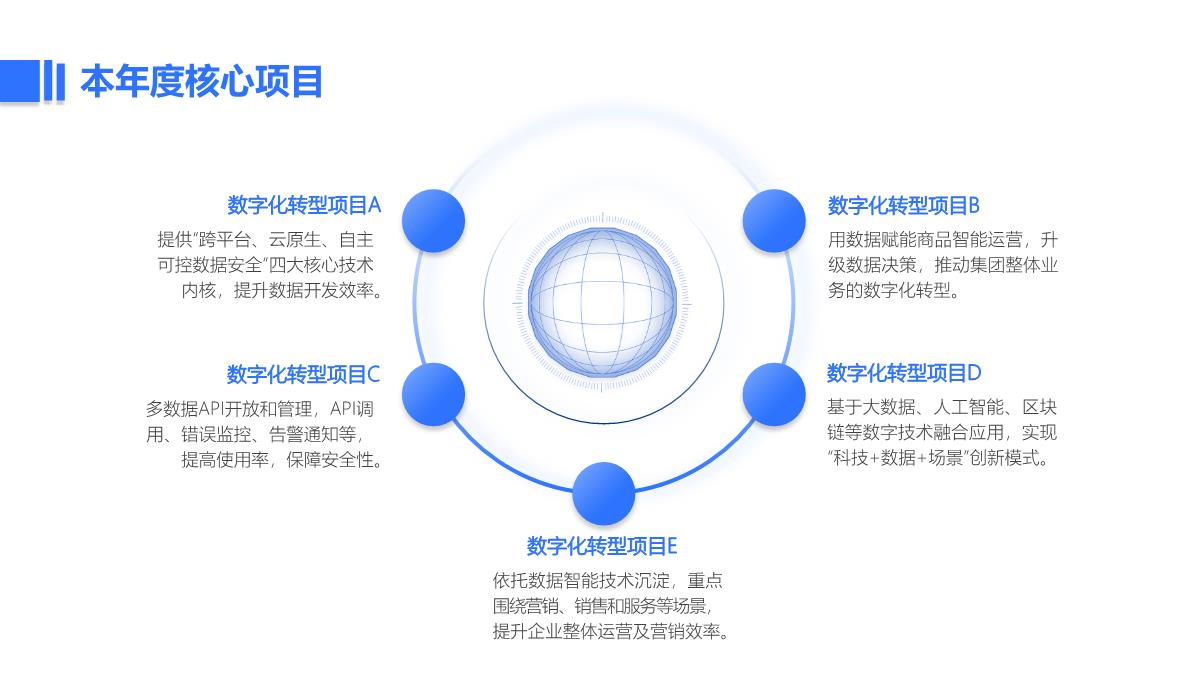 蓝色商务风IT行业年终总结汇报PPT模板_13