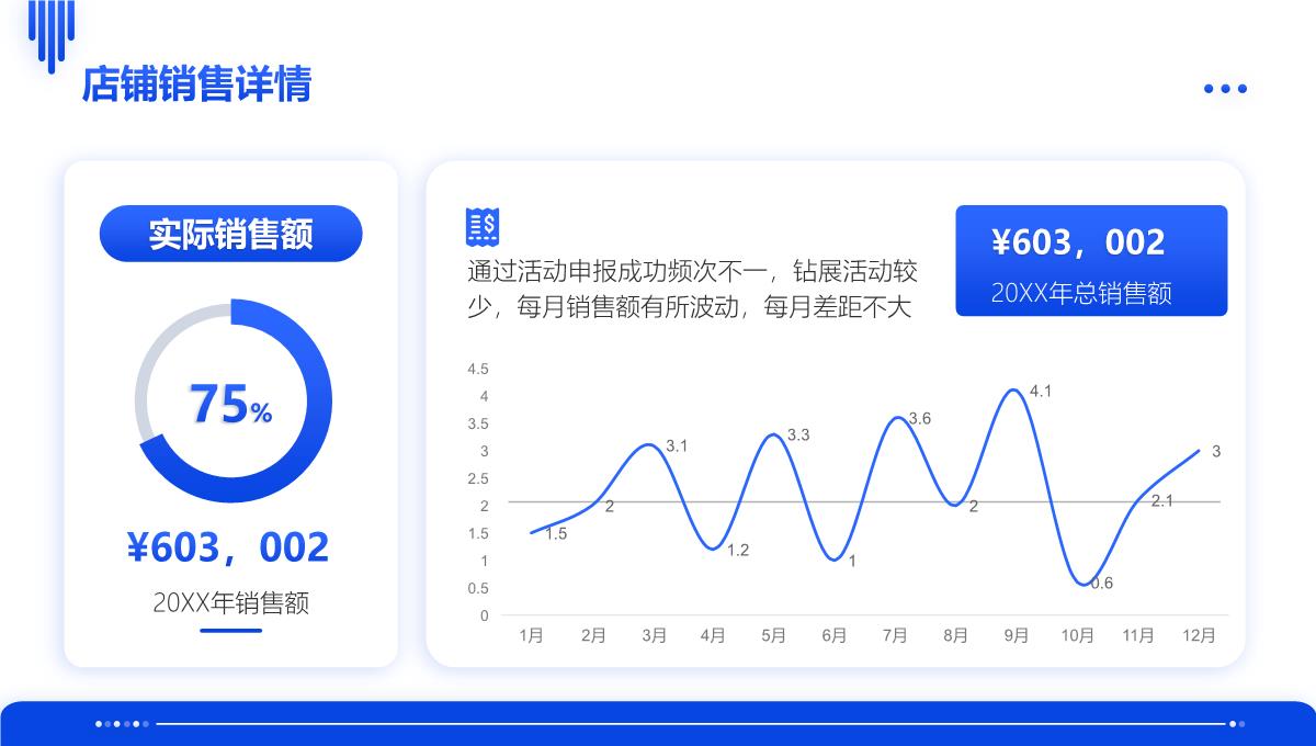 蓝色商务风年终总结PPT模板_16