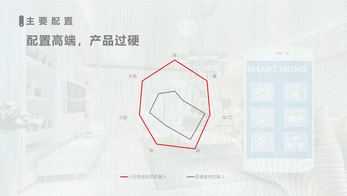 苹果风格智能机器人产品介绍发布会教育课件ppt模板_09