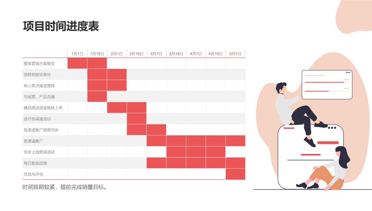 蓝色商务风行政部门上半年年终总结办公PPT (2)PPT模板_18