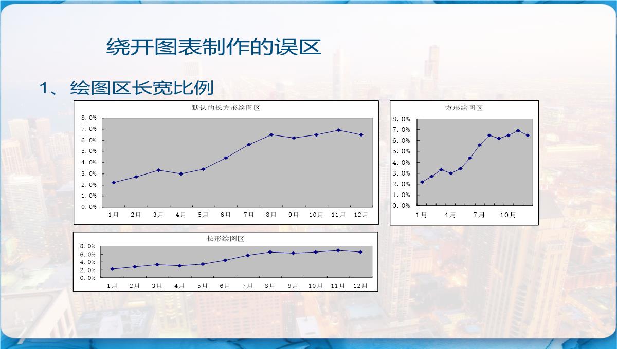 Excel图表制作教程-PPT模板_64