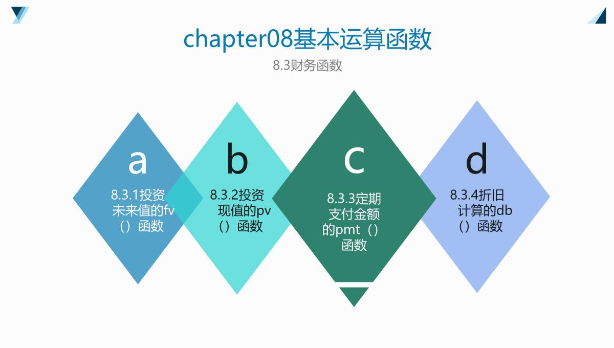 Excel2007公式、函数、图表与电子表格制作(杰创文化编著)PPT模板_48