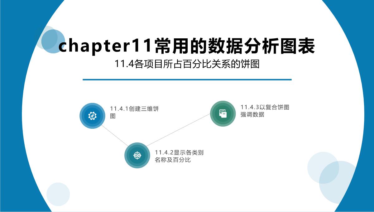 Excel2007公式、函数、图表与电子表格制作(杰创文化编著)PPT模板_65