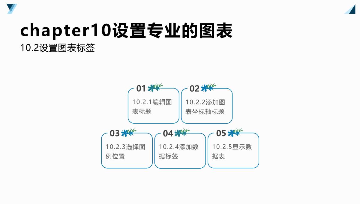 Excel2007公式、函数、图表与电子表格制作(杰创文化编著)PPT模板_57