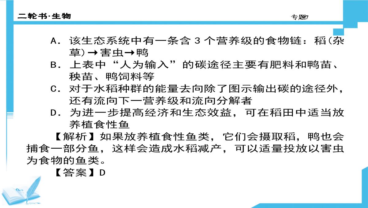 高考生物二轮复习课件：7-生物图形、图表信息题(共计88张PPT)PPT模板_60