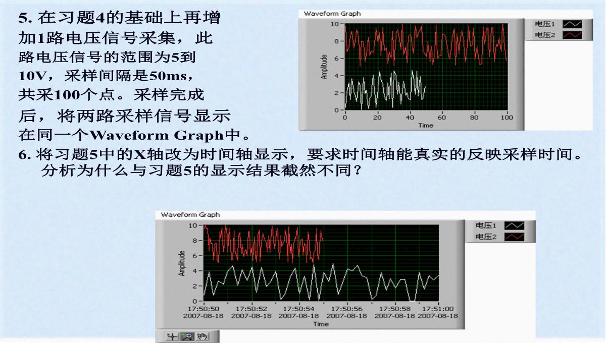 图形化显示数据之图表与图形(ppt-77页)(共76张PPT)PPT模板_75