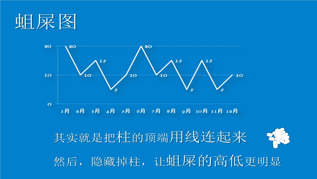 图表设计PPT模板_10