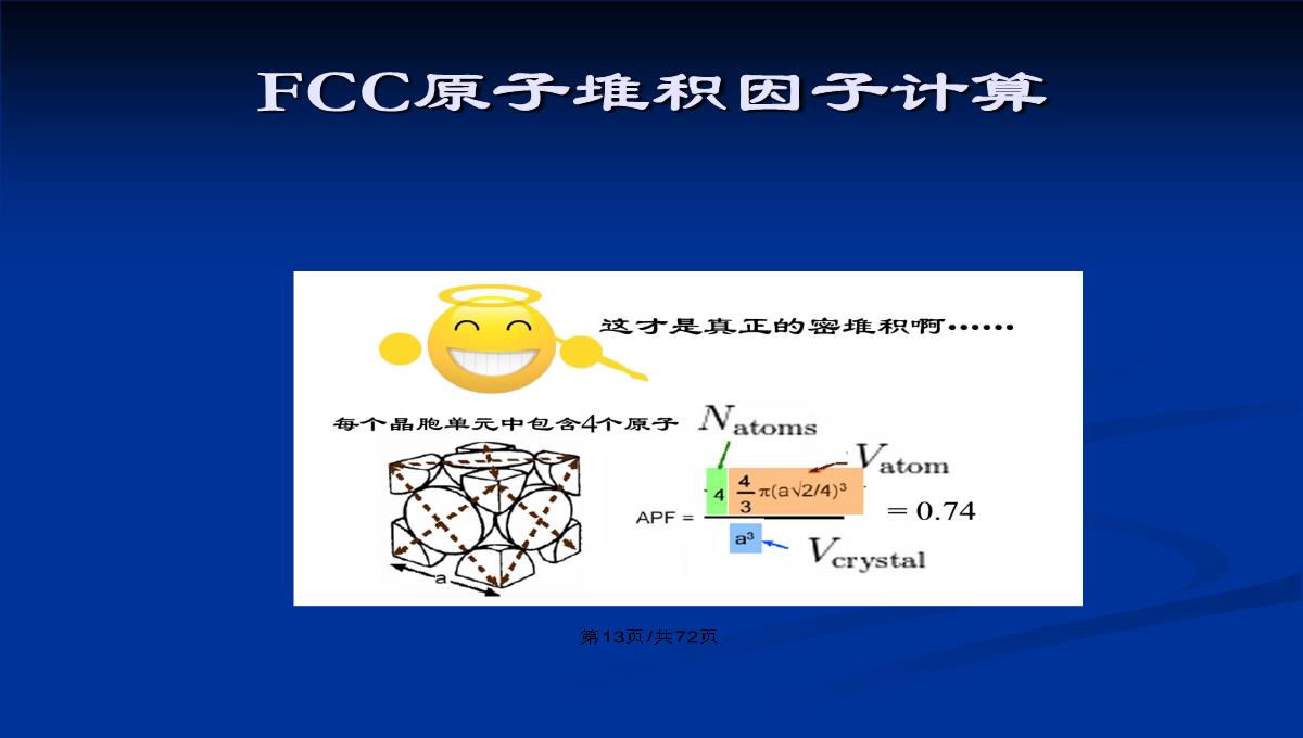 晶体的结构和绘图表达PPT教案PPT模板_14