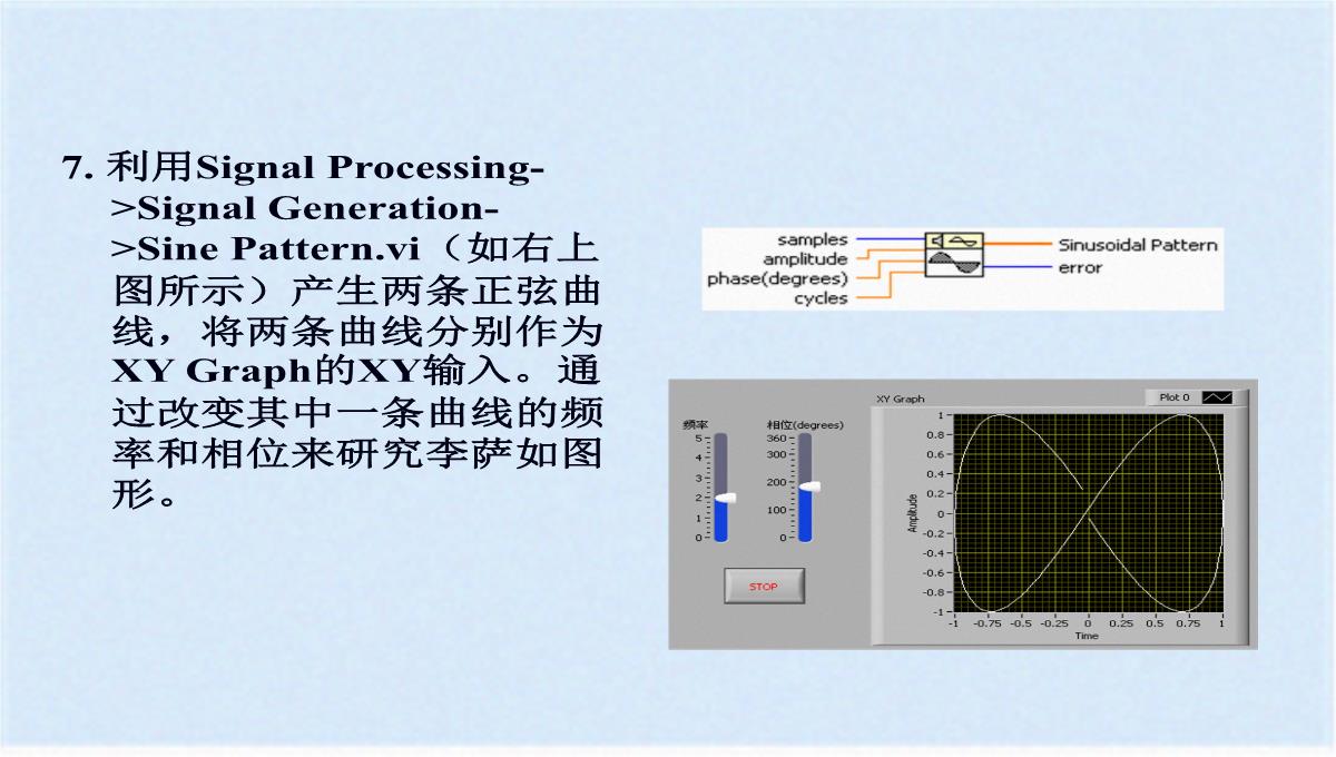 图形化显示数据之图表与图形(ppt-77页)(共76张PPT)PPT模板_76