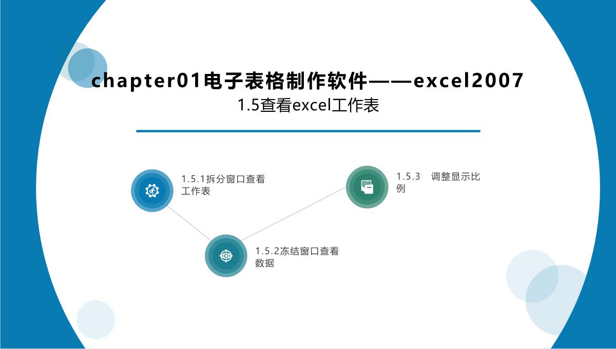 Excel2007公式、函数、图表与电子表格制作(杰创文化编著)PPT模板_08