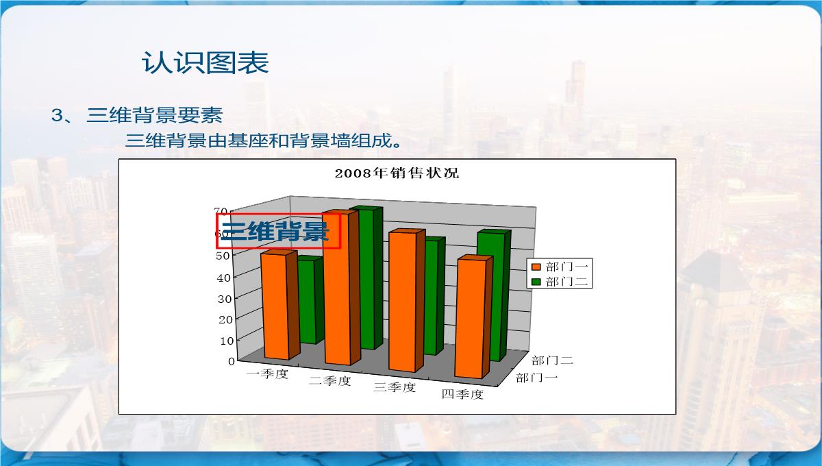 Excel图表制作教程-PPT模板_06