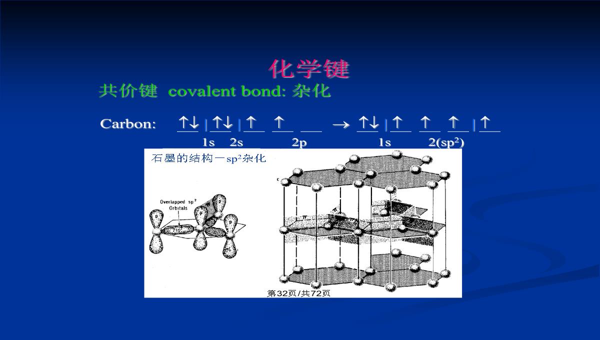 晶体的结构和绘图表达PPT教案PPT模板_33