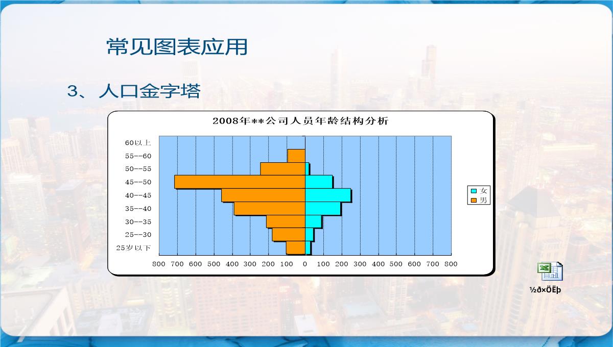 Excel图表制作教程-PPT模板_39