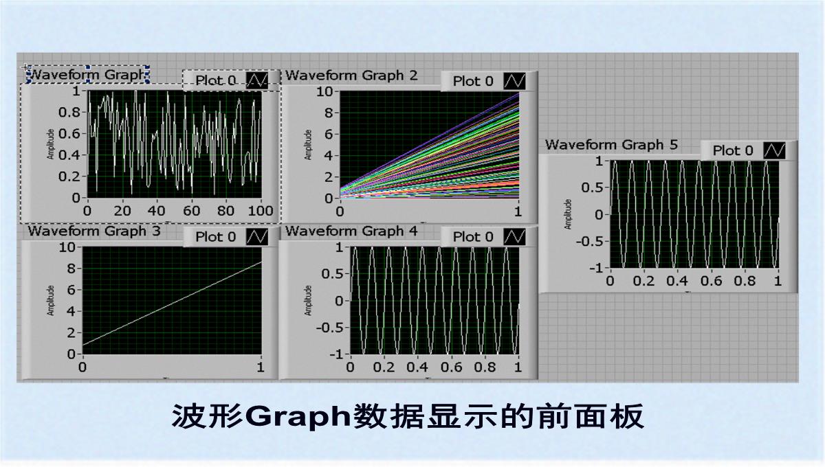 图形化显示数据之图表与图形(ppt-77页)(共76张PPT)PPT模板_47