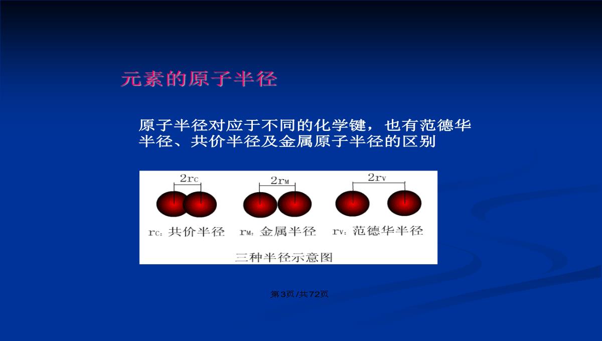 晶体的结构和绘图表达PPT教案PPT模板_04