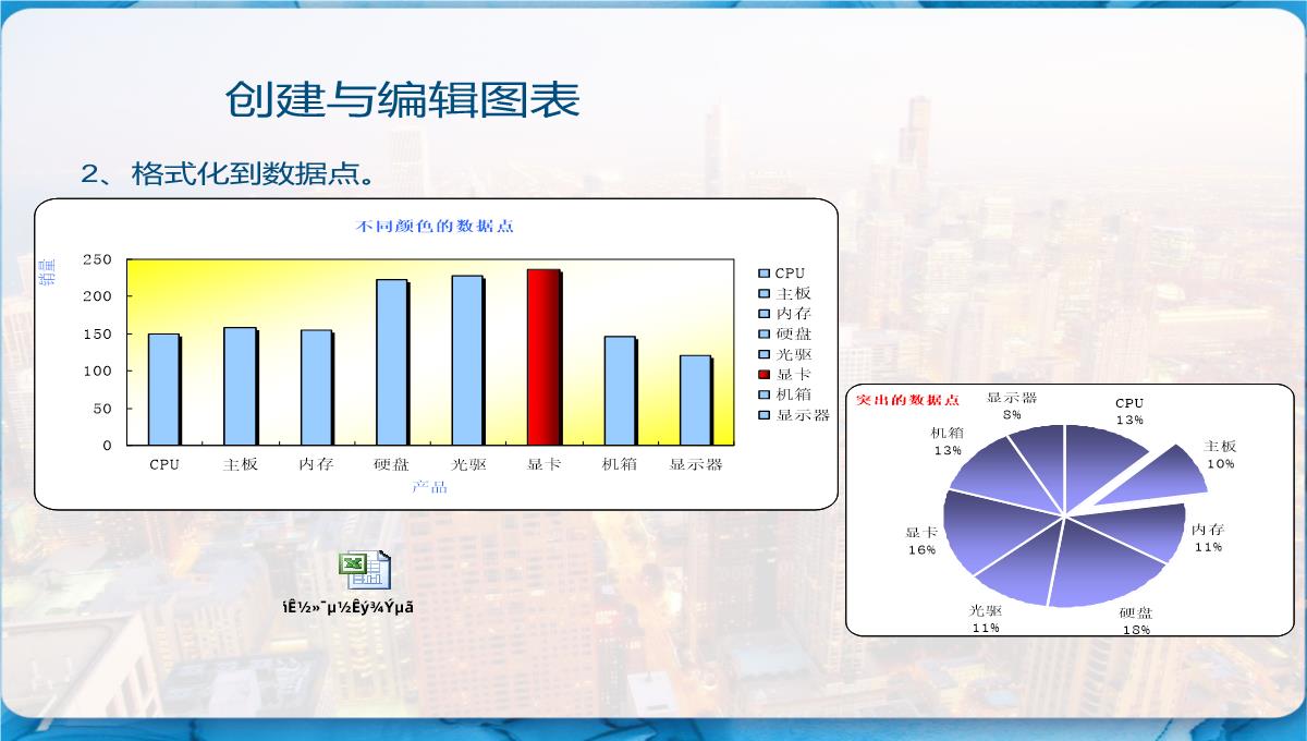 Excel图表制作教程-PPT模板_34